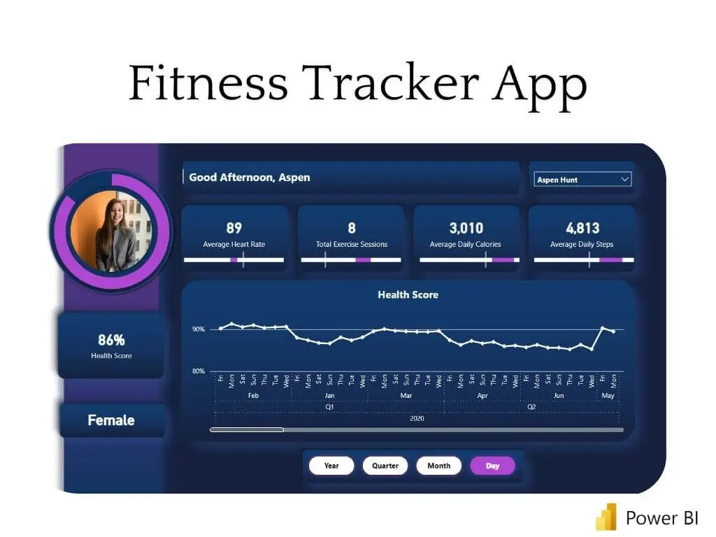 Fitness Tracker App Cover