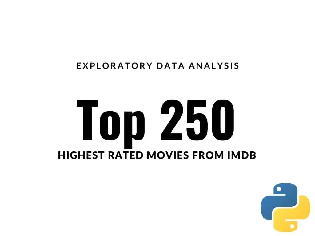 IMDB EDA Project Cover