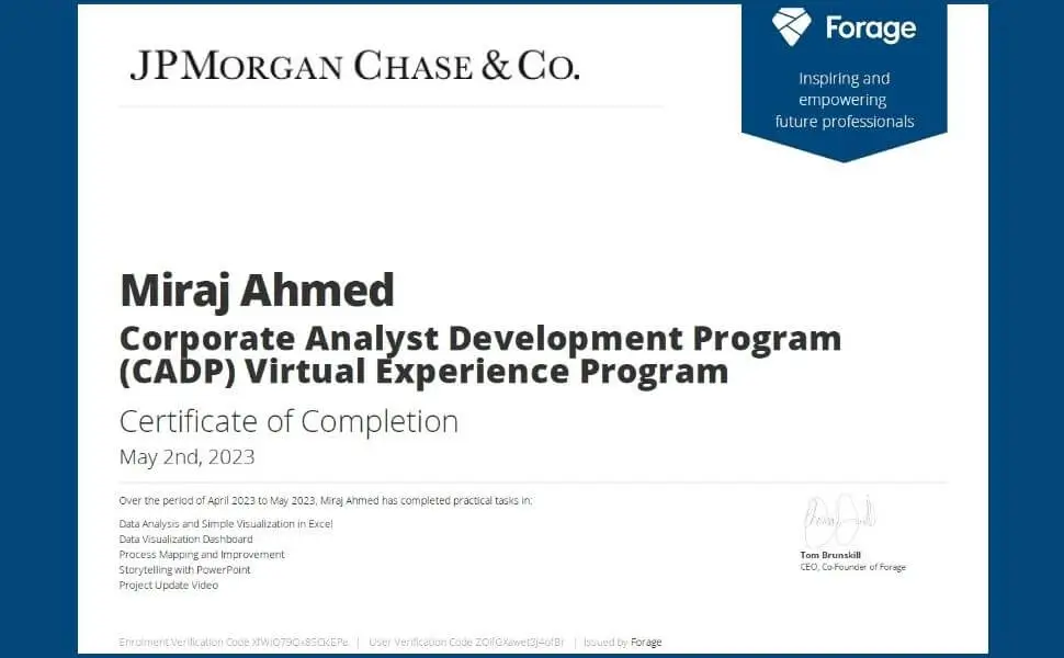 JP Morgan Certificate JP Morgan Certificate